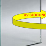 Optivex™ Ultraviolet UV Glass Blocking Filter