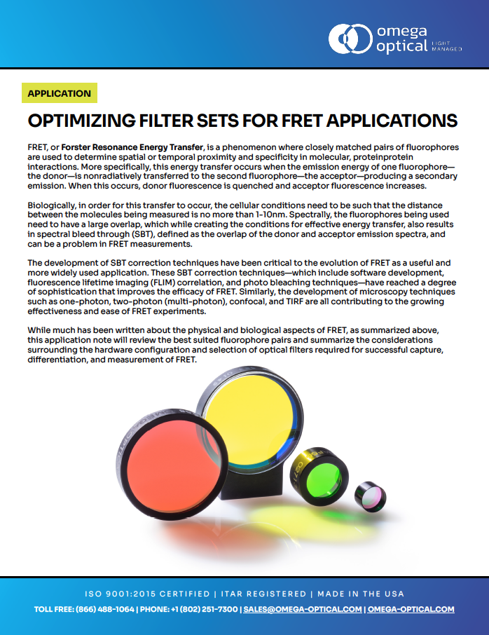 filter sets for FRET applications