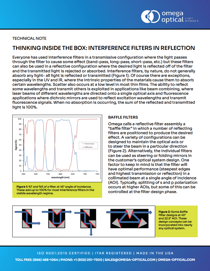 INTERFERENCE FILTERS IN REFLECTION