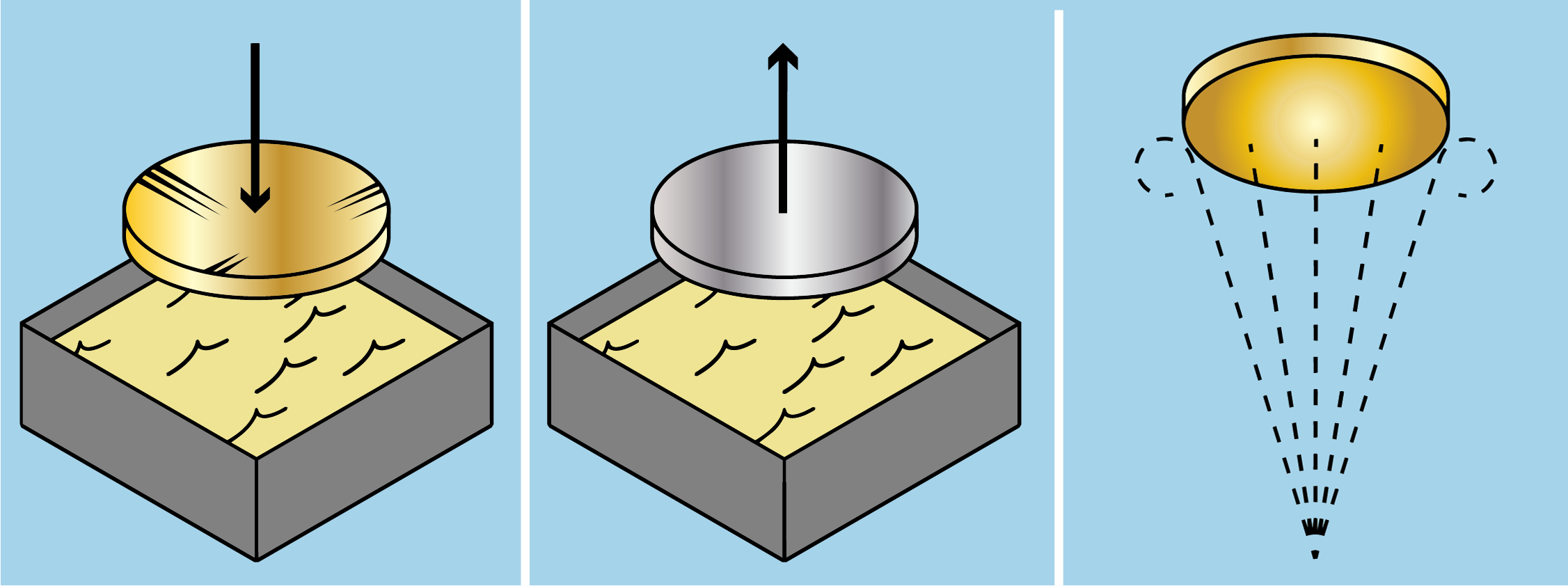 strip and recoat mirror graphic